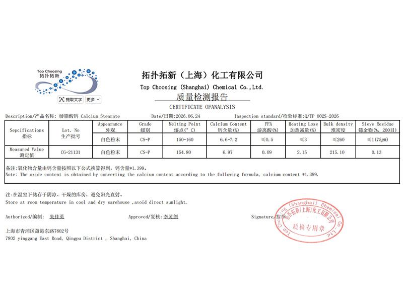 Calcium Stearate in PVC Processing: More Than Just an Internal Lubricant